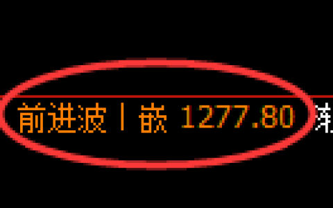 焦煤期货：日线高点，精准展开极端调整