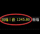 焦煤期货：日线高点，精准展开极端调整