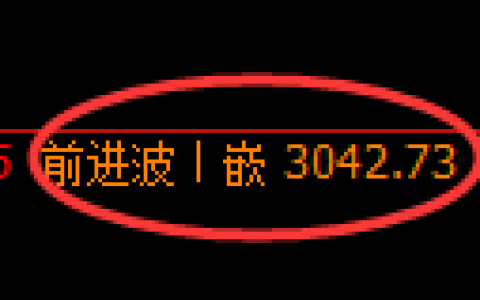 螺纹期货：4小时周期，精准展开振荡调整