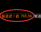 铁矿石期货：4小时周期，精准展开振荡调整
