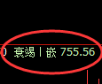 铁矿石期货：4小时周期，精准展开振荡调整