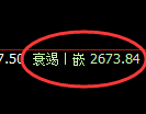 燃油期货：4小时高点，精准展开积极回落