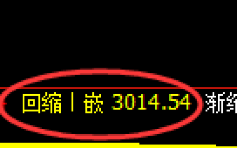 沥青期货：日线低点，精准展开振荡修正