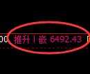 聚丙烯期货：4小时高点，精准展开振荡调整