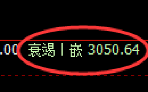 豆粕期货：4小时周期，精准展开振荡调整
