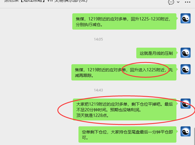 11月11日，焦煤：VIP精准策略（日间）多空减平53+28点