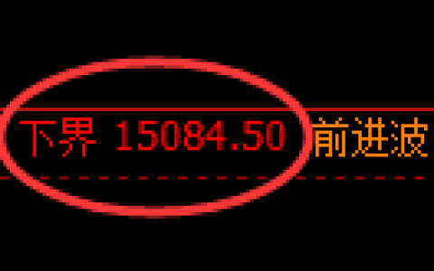 橡胶期货：试仓低点，精准展开积极回升
