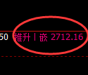 燃油期货：试仓低点，精准展开积极反弹