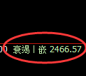 菜粕期货：4小时周期，精准展开振荡修正