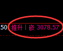 沥青期货：试仓低点，精准展开振荡反弹