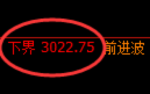 螺纹期货：试仓低点，精准展开振荡修正