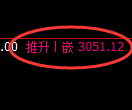 螺纹期货：试仓低点，精准展开振荡修正