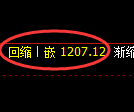 纯碱期货：4小时周期，精准展开窄幅振荡