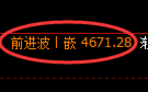 PTA期货：修正高点，精准展开积极回落