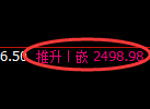 菜粕期货：回补低点，精准展开振荡调整