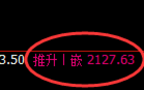 甲醇期货：4小时周期，精准展开振荡调整
