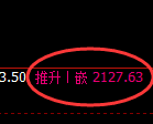 甲醇期货：4小时周期，精准展开振荡调整