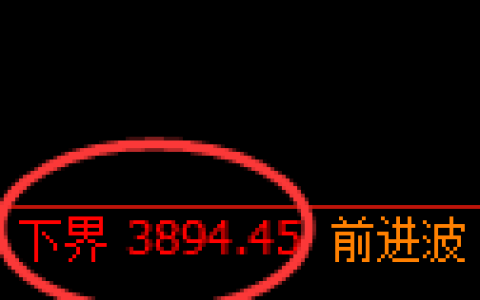 乙二醇期货：试仓低点，精准展开强势回升