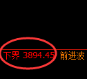 乙二醇期货：试仓低点，精准展开强势回升