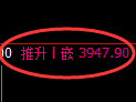 乙二醇期货：试仓低点，精准展开强势回升