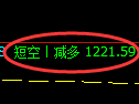 11月14日，焦煤+螺纹+铁矿石：规则化（系统策略）复盘汇总