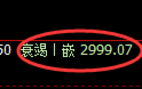 沥青期货：回补低点，精准展开极端拉升