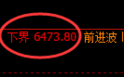 聚丙烯期货：试仓低点，精准展开振荡反弹