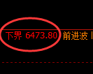 聚丙烯期货：试仓低点，精准展开振荡反弹