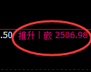 菜粕期货：试仓低点，精准展开强势反弹