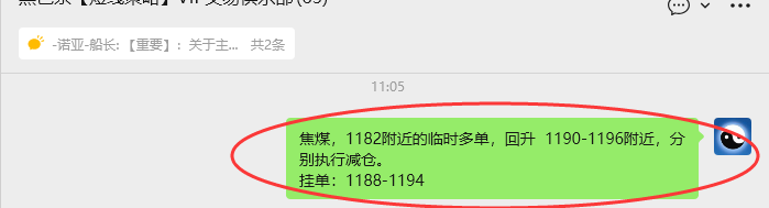 11月14日，焦煤：VIP精准策略（日间）多空减平32+18点