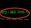 11月14日，焦煤+螺纹+铁矿石：规则化（系统策略）复盘汇总
