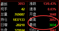 11月14日，焦煤+螺纹+铁矿石：规则化（系统策略）复盘汇总