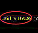 焦煤期货：4小时低点，精准展开直线强势回升