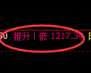 焦煤期货：4小时低点，精准展开直线强势回升