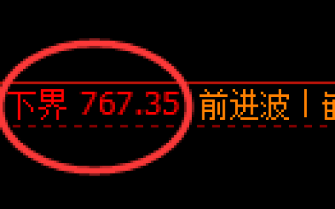 铁矿石期货：试仓低点，精准展开极端回升
