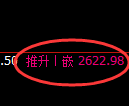 燃油期货：回补高点，精准展开单边极端下行