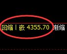 液化气期货：试仓高点，精准 展开大幅回落