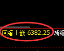 聚丙烯期货：日线高点，精准展开极端下行