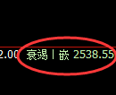 燃油期货：4小时周期，精准展开快速调整