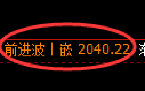 甲醇期货：4小时高点，精准大幅回落，破2000反攻