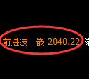 甲醇期货：4小时高点，精准大幅回落，破2000反攻