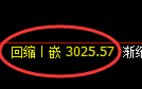 沥青期货：日线低点，精准展开强势反弹