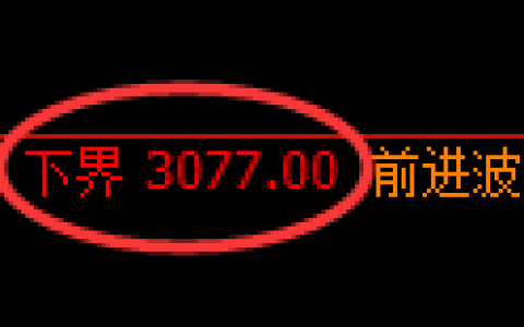 螺纹期货：试仓低点，精准展开振荡反弹