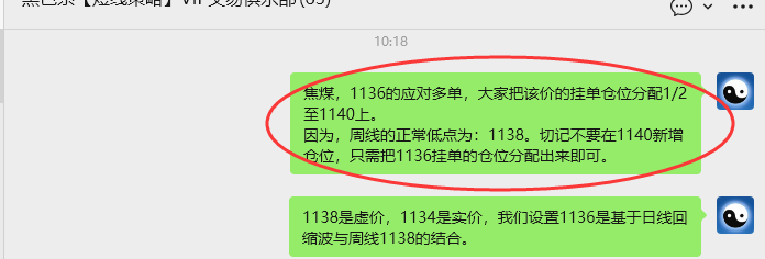 11月19日，焦煤：VIP精准策略（日间）多空减平30+7点
