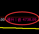 PTA期货：修正低点，精准展开强势回升