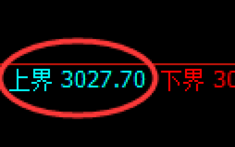 豆粕期货：试仓高点，精准展开振荡调整