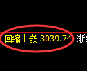 螺纹期货：4小时周期，精准展开宽幅调整