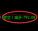 11月21日，焦煤+螺纹+铁矿石：规则化（系统策略）复盘汇总