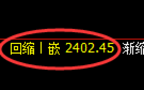 菜粕期货：4小时周期，精准展开宽幅洗盘
