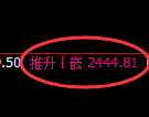 菜粕期货：4小时周期，精准展开宽幅洗盘